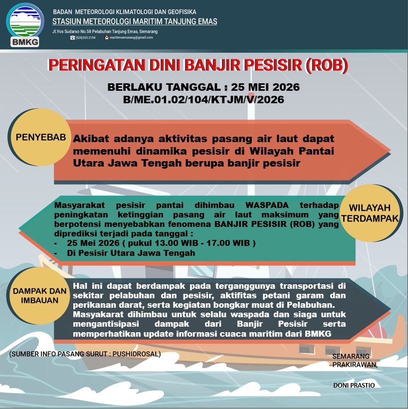 Peringatan Dini 2