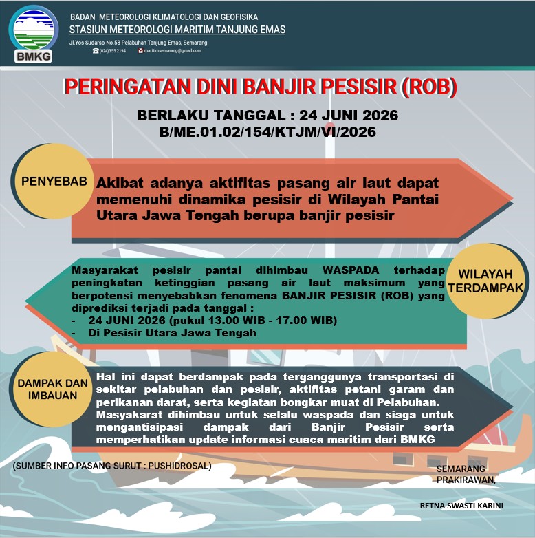 Peringatan Dini 2