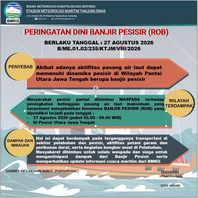 Peringatan Dini 2